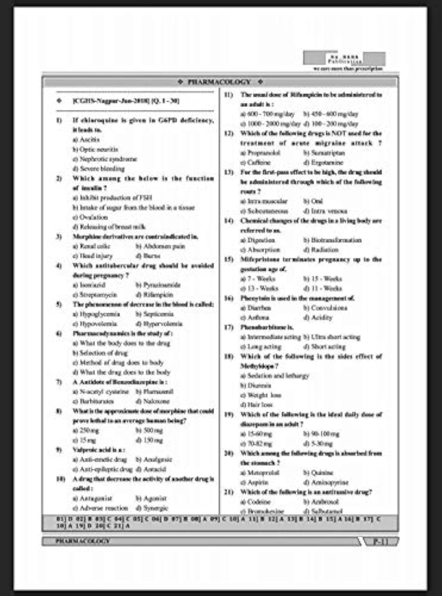 Govt. Pharmacist Exam Previous Year MCQ Book
