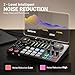 MAONO Podcast Equipment Bundle: Audio Interface mixer with Dual XLR Input for Podcast Streaming - MaonoCaster E2 Gen2