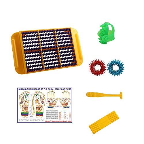 Maxmi4U? Acupressure Foot, Hand & Back Pain Relief & Fatigue 3-in-1 Dr. Roll Massager for relax & heal Free (B0978TPY5J) Amazon Price History, Amazon Price Tracker