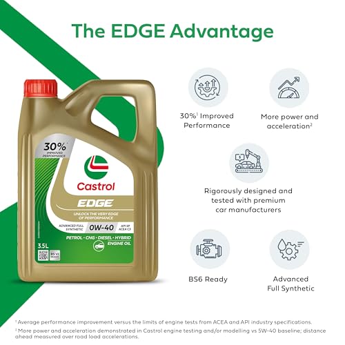 Image of Castrol EDGE 0W-40 Advanced Full Synthetic Engine Oil | Power Boost Technology |30% Improved Performance | For Petrol, Diesel, CNG & Hybrid Cars | 3.5L