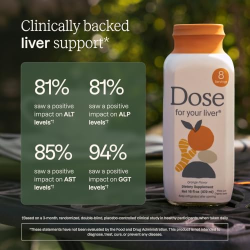 Dose for Your Liver Cleanse Liquid Supplement