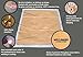 Waylander SVALINN Heavy-Duty Fireproof Welding Blanket – Flame Retardant Vermiculite-Treated Fiberglass Fabric with Kevlar and Grommets – Heat Resistant Mat for Welding, Fire Pits (3' x 3', YELLOW)