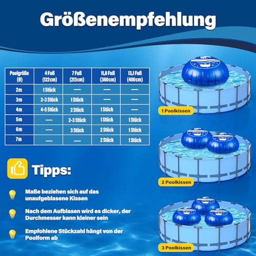 BerrysParadise Poolkissen Winter Ø4m XXXL Luftkissen für Pool, mit Doppelnaht, 20m Seil, aufblasbares Überwinterungskissen für Poolabdeckung, Zubehör für Frost- und Wetterschutz