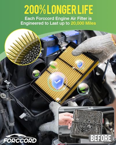 Image of 2-Pack Engine Air Filters for 2018 2019 2020 2021 2022 Honda Accord 2.0L