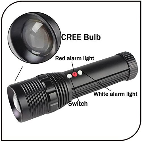 Lampade Da Testa | Confronta Prezzi - Foto 5