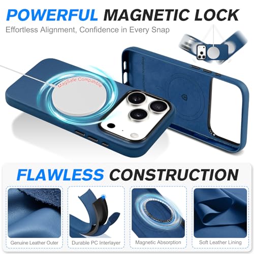 Image of SHIELDON Genuine Leather Case for iPhone 17 Pro 6.3 inch 2025, Royal Blue | Compatible with MagSafe, Magnetic Wireless Charging, Camera Button, Metal Buttons, Camera Bezel, Slim, Shockproof, Women Men