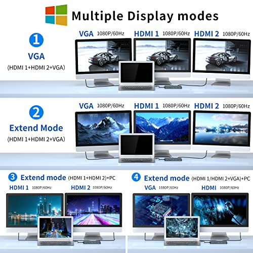 Usb C Docking Station Dual Monitor,12 In 1 Triple Display Usb C Hub Multiport Adapter Heat Dissipation Shell With 2 Hdmi 4K+Vga+Ethernet+3 Usb-C +Pd 100W+Sd/Tf+Audio For Macbook, Other Laptop #TOP2