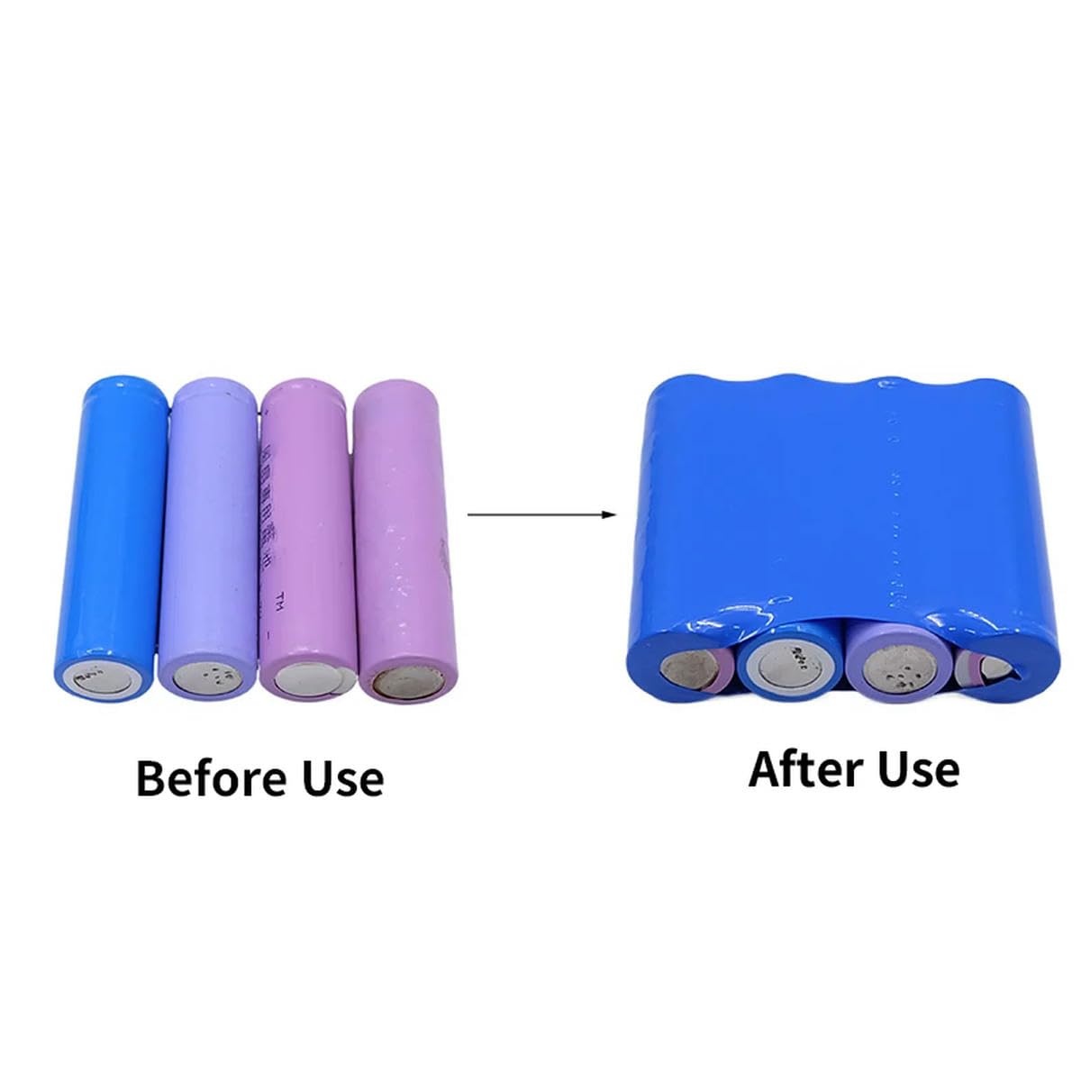 Spirit-MAP Emballage Batterie Gaine Thermorétractable PVC Tuyau Tube