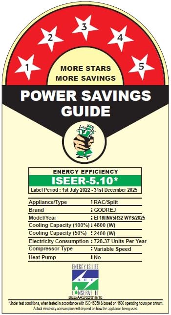 Energy Efficiency Label for Godrej AC