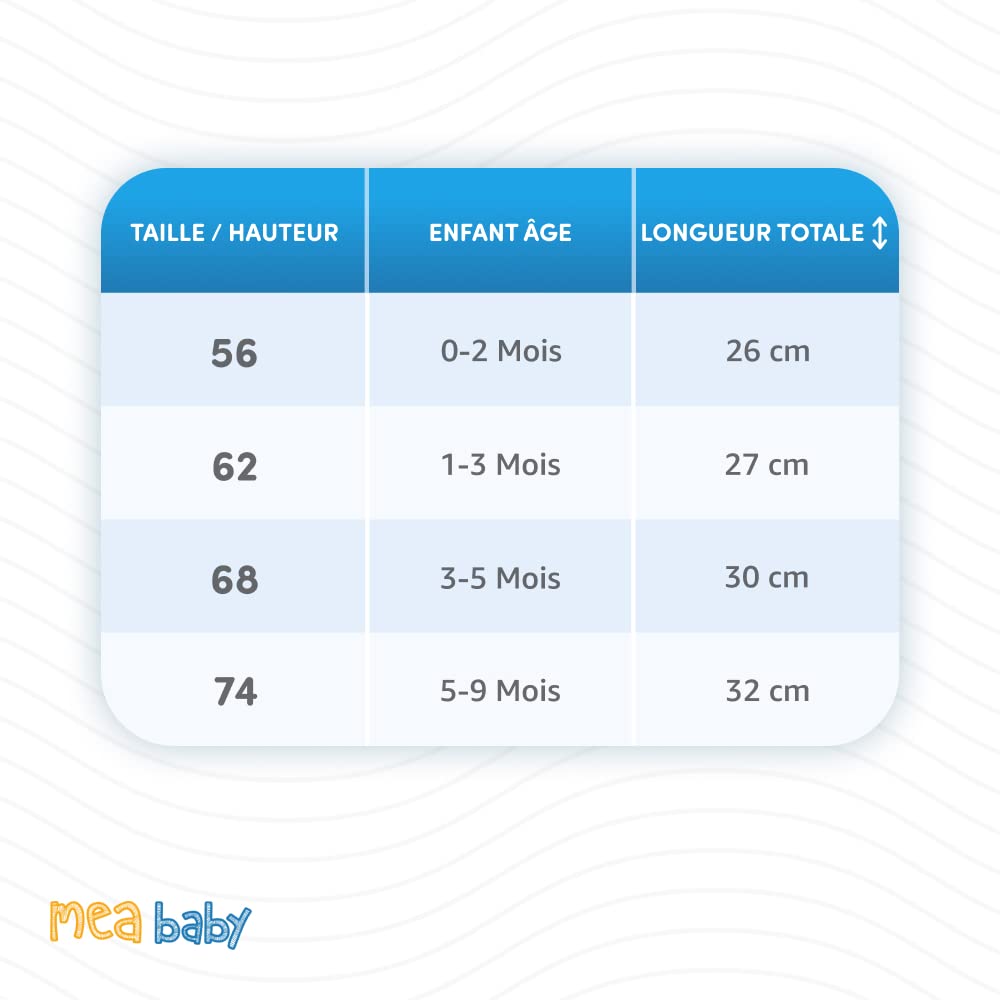 MEA BABY Veste bébé Unisexe à Manches Longues, Lot de 5, pour Filles et garçons (Parent)