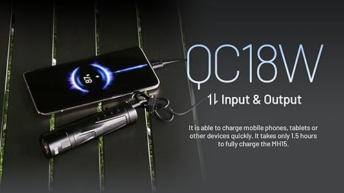 Miniatura 6 de Nitecore Linterna recargable MH15, 2000 lúmenes USB-C de alto lúmenes, compacta, pequeña y larga duración para EDC camping, hogar, guantera, trabajo