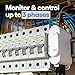 Shelly 3EM, WiFi 3-Phase Energy Meter, Contactor Control, Monitor and Control Consumption, Compact Size, Solar Panels Compatible, 3 Channel, Smart Home Automation