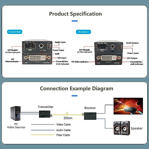 Image of Mini 4K@60Hz HD DVI Fiber Video Extender DVI to Fiber Converter Optical Transceiver Up to 20km Data Rate up to 10.2Gbps Over Single-Mode with 3.5mm External Stereo Audio