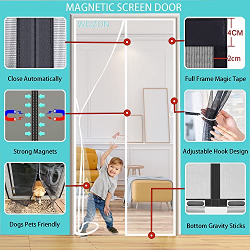Zanzariera Porta Finestra Bianco 130x220cm