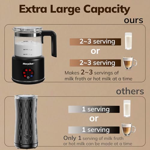 Milk Frother Electric by Morpilot - image 3