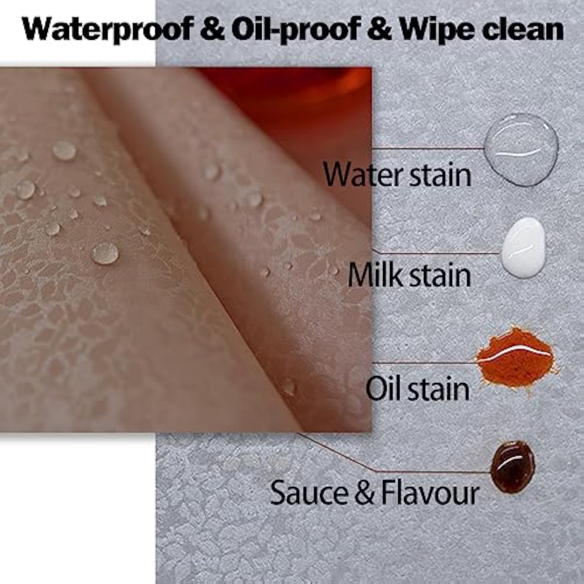 Waterproof Vinyl Tablecloth, Heavy Plastic Cover