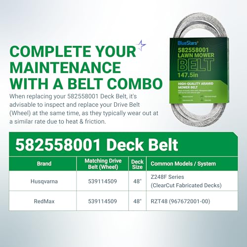 Image of BlueStars 582558001 Deck Belt | Aramid Cord | 5 /8 inch x 147.5 inch | Deck Belt for 48 Inch Deck Husqvarna Z248F 48 inch Zero-Turn Mowers RedMax RZT48 Jonsered Z48F