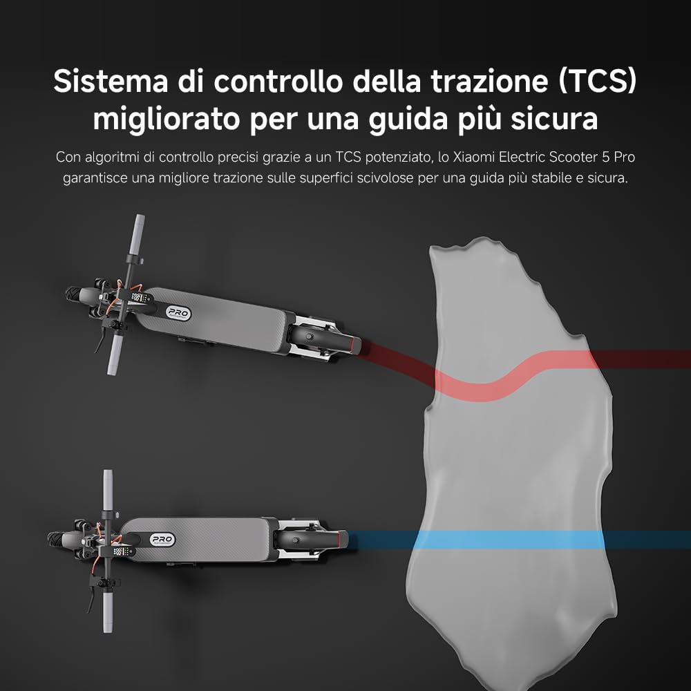 Xiaomi Electric Scooter 5 Pro (Monopattino), Doppie Sospensioni Anteriore E Posteriore A Molla, Pneumatici Tubeless Da 10", Pendenza Max 22% | Doppie Sospensioni Anteriore E Posteriore A Molla, Pneumatici Tubeless Da 10", Pendenza Max 22%