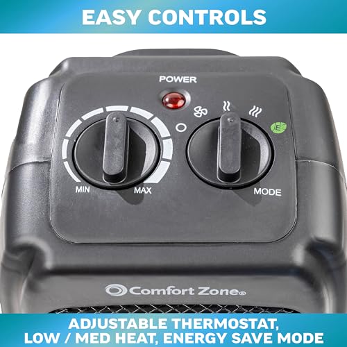 Comfort Zone CZ442E Personal Energy Save Ceramic Heater thumb #5