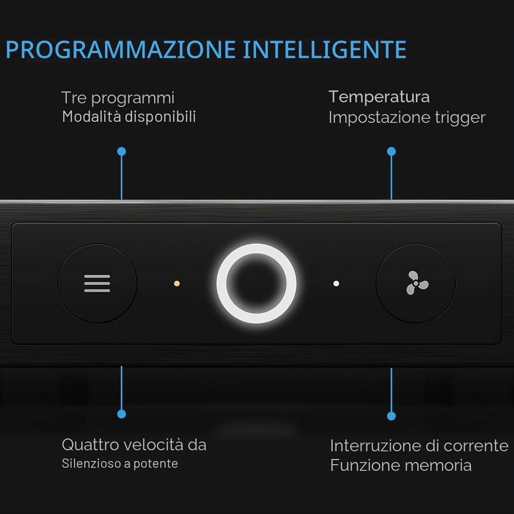 AC Infinity AIRCOM S10, sistema di ventole silenziose da 17", 43 cm, per ricevitore, amplificatore, DVR, componenti AV Cabinet