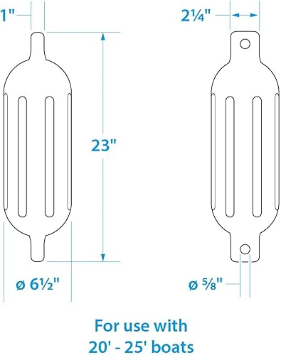 Miniatura 7 de Seachoice - Kit de guardabarros de barco acanalado de doble ojo, incluye un par de líneas de guardabarros MFP, varios tamañoscolores