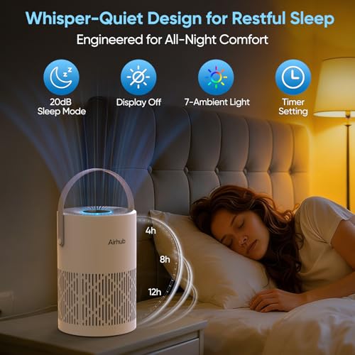 Air Purifiers for Bedroom Home Covers Up to 880 Ft² 1Hr 20dB Sleep Mode by AirHub - Image 7