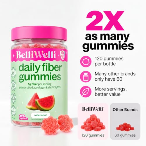 Belli Welli Fiber Gummies