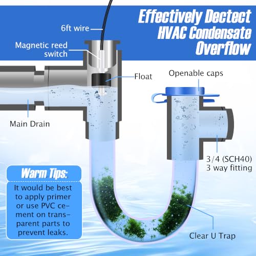 Image of Feekoon 4 Pack 3 /4 inch Condensate Trap with Built in Overflow Switch, White