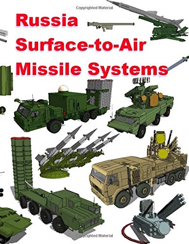 Russia Surface-to-Air Missile Systems: 2020 - 2021