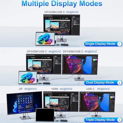 Surface Dock Station, 12 in 1 Surface Pro Docking Station 4K@60Hz Triple Display HDMI+USB C+DisplayPort for Surface Pro 11/10/9/8/X/7/6/5/4/3,Surface Laptop 7/6/5/4/3/2/1,Surface Book Go by KETAKY Pro - Used condition - Image 4