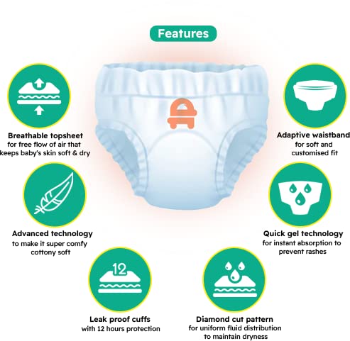 Image of Alfaby Baby Diapers | Small Size (56 Pieces) | 12 hrs protection | Long Lasting Dryness | Leak Proof | Uninterrupted Sleep - S 56
