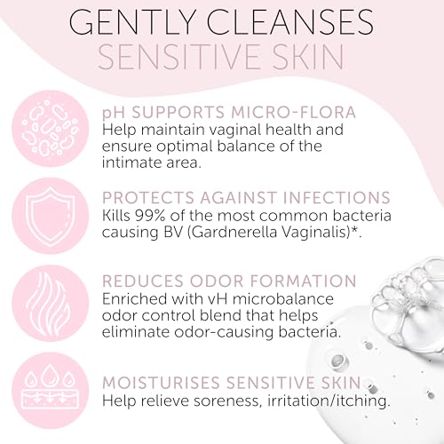 Terramed Just Think Comfort Bv Treatment Feminine Wash thumb #3