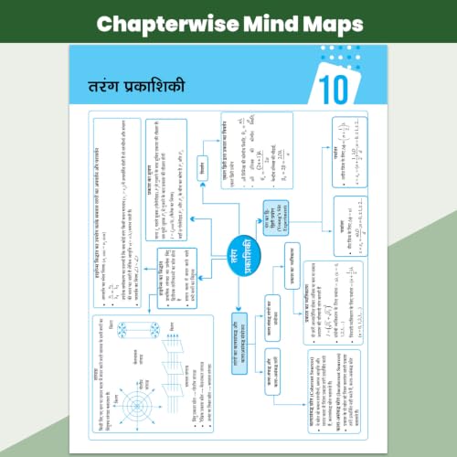 Image of PW UP Board Class 12 Question Bank Physics Hindi Guru Mantra By Kishan Pandey For 2026-27 Exam