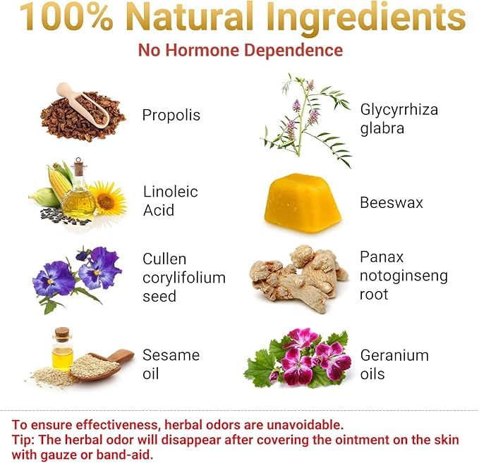 iShanCare® ungüento para el cuidado de heridas - abrasiones, úlceras por presión, heridas en piernas y pies, ungüento cicatrizante natural, cicatrización 3 veces más rápida para quemaduras, úlceras, c