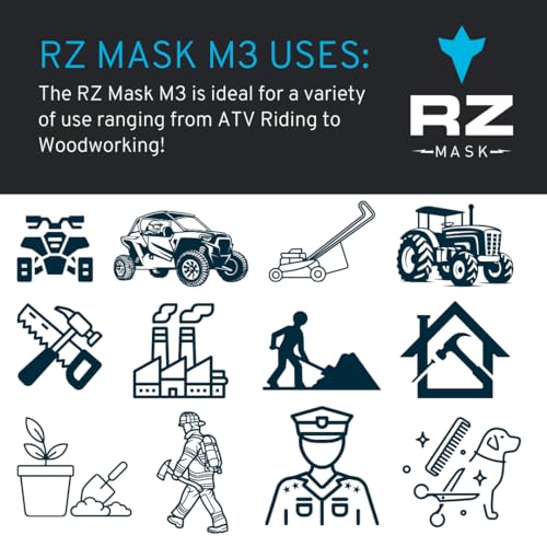 RZ Mask M3 - Reusable Dust Mask - Patented 3-Strap Design - 99% Filtration Active Carbon Filters - Woodworking, Landscaping, DIY, Dust, Pollen - Small (135 lbs. or less) - Thumbnail 6