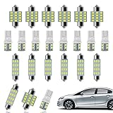 ✅ [ampliamente utilizado] Hay muchas aplicaciones para las luces LED interior en los automóviles, como luces de mapa, luces de domo, luces de puerta, luces de matrícula, luces de troncal o luces de control de la puerta, etc., que le proporcionan una experiencia visual brillante y claraAl conducir por la noche.
