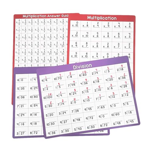 DimyFew q̎Z|X^[4ZbgBʈœtB̂ŁAtKgBpZ\|X^[B, |ZƊZ