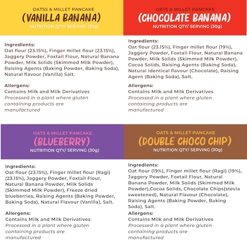 Image of foodstrong Oats & Millets Pancake Mix (Vanilla, Chocolate, Blueberry, Choco Chip, Mango & Coffee), High Protein & Fibre, No Maida, Eggless Instant Breakfast Mix 250 gram X Pack Of 6