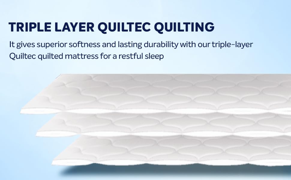 Image of Sleepwell Travel Mattress 1 Inch | Single Bed Mattress | Triple-Layer Quiltec Quilting | Polyester Knitted Fabric | Extra Soft | Multi-Purpose | Light Weight | Easy-to-Store | 72X30X1 | 1 Yr Warranty