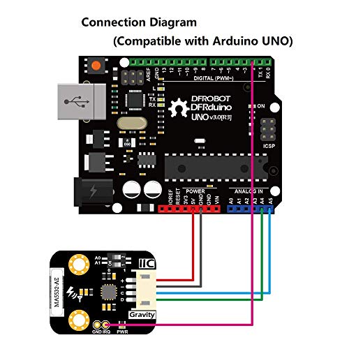 Image of Gravity: AS3935 IC Lightning Sensor for Distance, Intensity, and Frequency Detection | Thunder Thunderstorm Warning Detector for Weather Station and Photography (Max 40km Range)