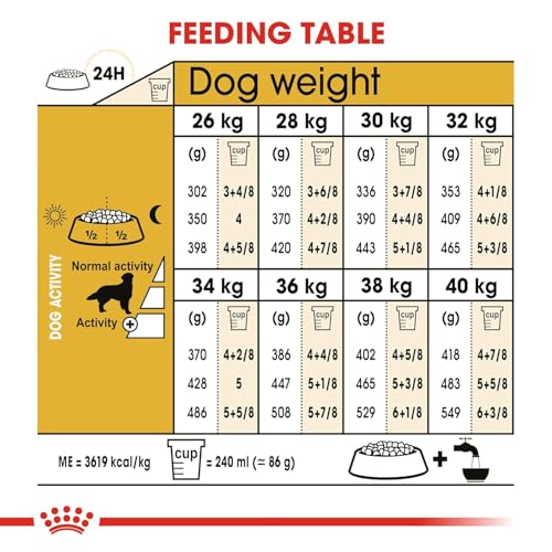 Royal Canin 35250 Breed Golden Retriever 3 kg - Hundefutter