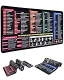 Großformatige Schreibtischunterlage mit Excel-Kurzbefehlen & Tastaturkürzeln - Wasserdichte Büro Gaming Mousepad, Rutschfest, Vernähte Kanten für Word/Outlook/PowerPoint (Pink B) (Rosa)