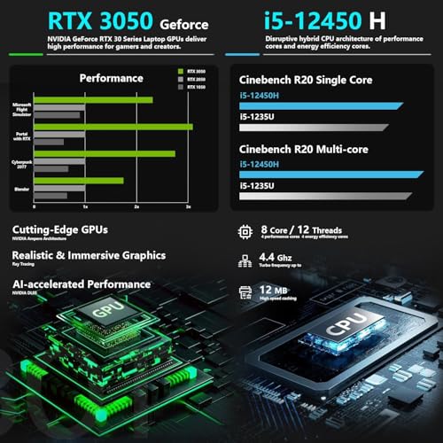 Image of Thunderobot Storm 17 Gaming Laptop, 17.3 inch FHD 144Hz Display, Core i5-12450H, GeForce RTX 3050, 16GB RAM, 512GB SSD, RGB Backlit Keyboard, HDMI, Wi-Fi, Win 11 Home, Black