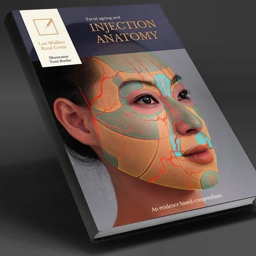 Facial Ageing and Injection Anatomy