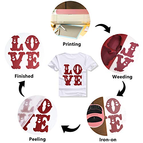 Image of RENLITONG Red Glitter HTV Heat Transfer Vinyl Rolls - 12 Inch x 5 feet Iron on Vinyl for T-Shirt and Silhouette, Easy to Cut & Weed for Heat Transfer Design (Glitter Red)