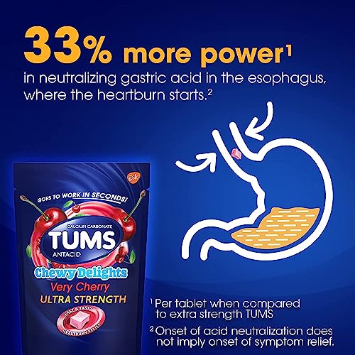 Tums Chewy Delights, Very Cherry 32 ea Pack of 4 by TUMS - Thumbnail 5