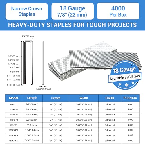 Image of meite 18 Gauge 1 /4-Inch Narrow Crown Staples, 7 /8-Inch Length Heavy Duty Galvanized Upholstery Staples for Electric or Pneumatic Narrow Crown Staple Guns (4,000 PCS) (Pack of 2)