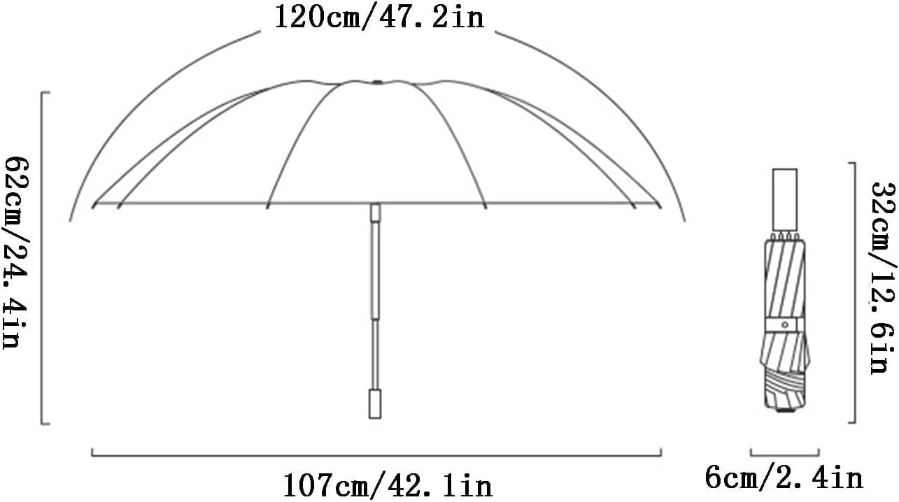 El paraguas, Protección ultravioleta UPF 50+ (99%), banda reflectante de seguridad