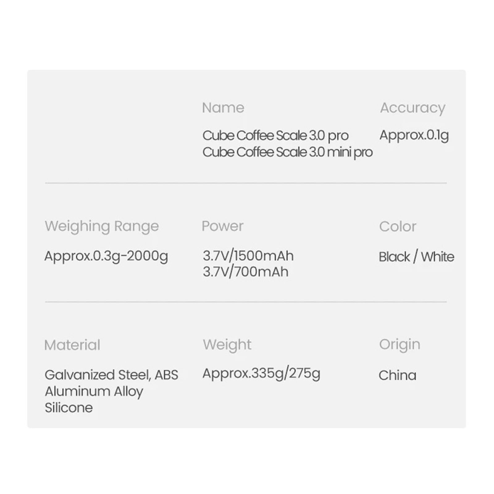 Báscula de café Báscula de café de cocina Digital, accesorios electrónicos de Barista for el hogar, Espresso recargable cíclico(White 3.0 pro)