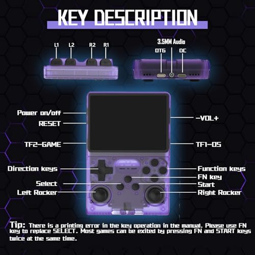 Regiisjoy HGC-PP1 R40S Pro 30000 In 1 Handheld Game Console 3.5 Inch Ips Screen Mini Retro Console 3800Mah Portable Pocket Arcade 45 Simulators 256G Tf Card thumb #3